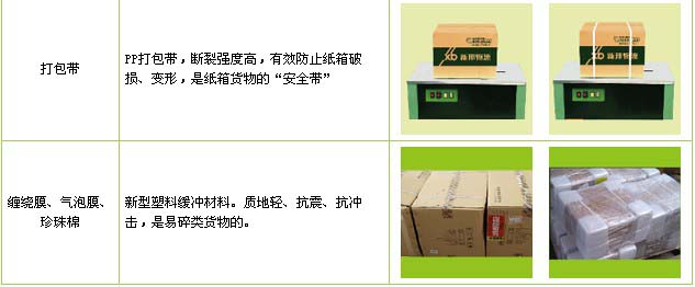 福山区到南昌物流公司

